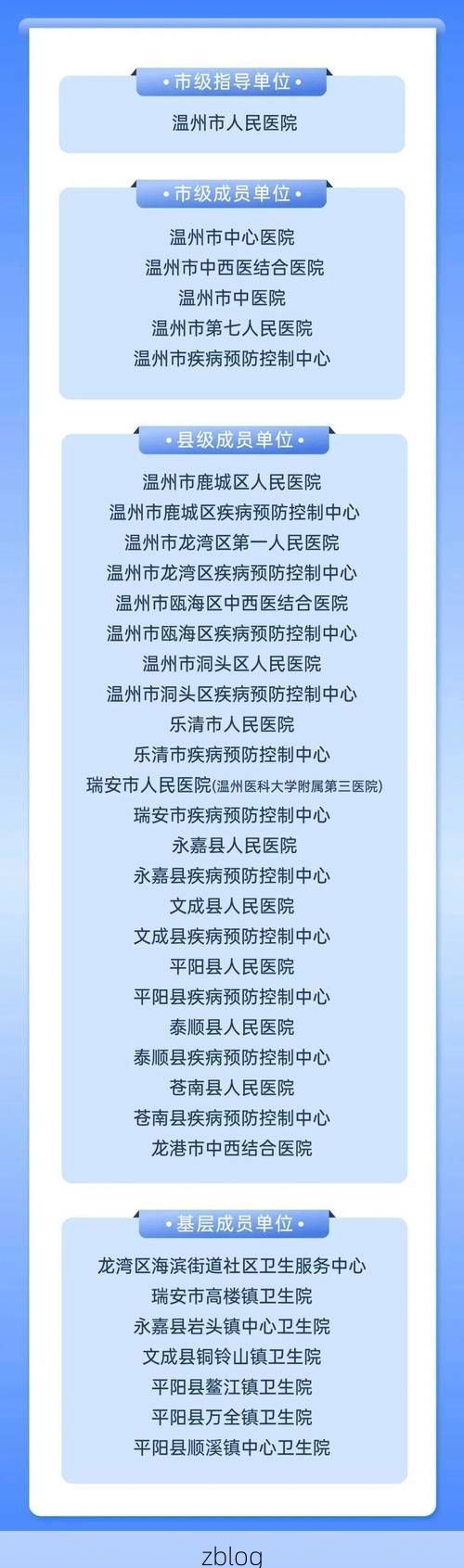 31省区市新增12例本土确诊，无棣县疫情最新消息_26789