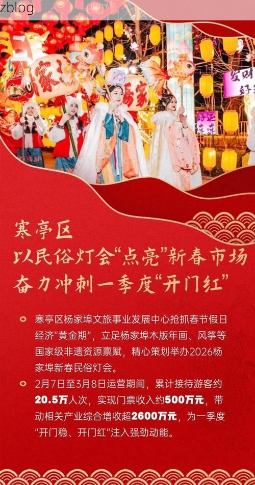 寒亭区新增1例无症状感染者  寒亭区疫情防控最新通报_45547