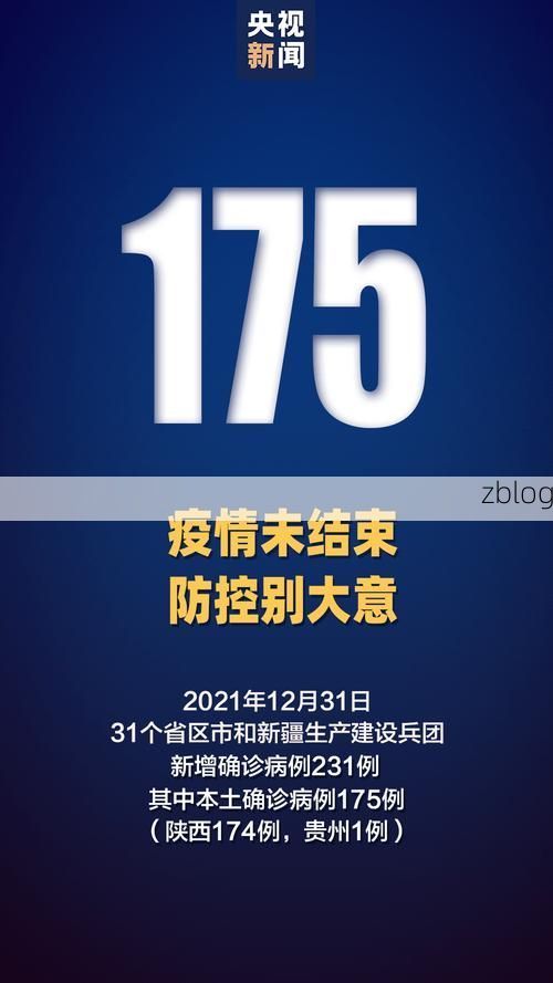 31省新增本土8例(31省新增本土12例)，东营区疫情引关注