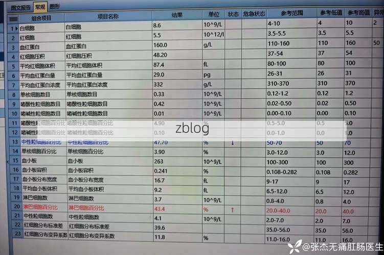2022年3月15日铜川新增确诊病例情况