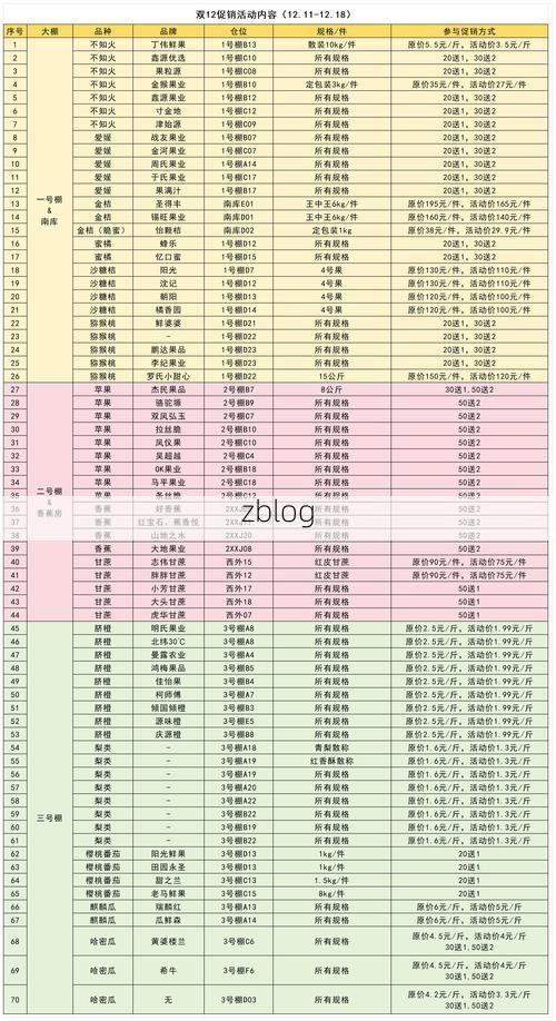 31省新增本土12例(31省新增本土9例)_6740