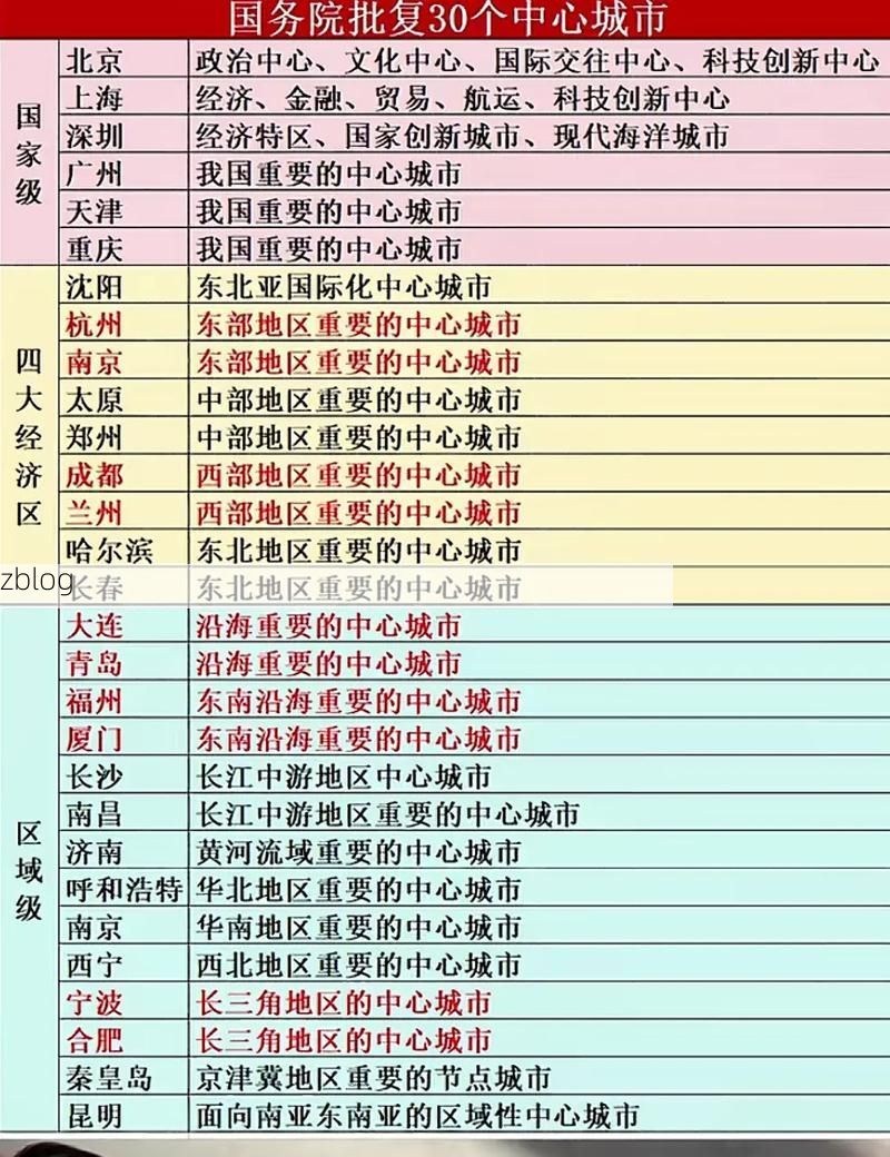 31省新增本土12例(31省新增本土8例)，南城疫情引关注