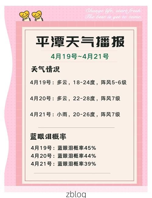 2022年7月15日平潭新增确诊病例情况_76847