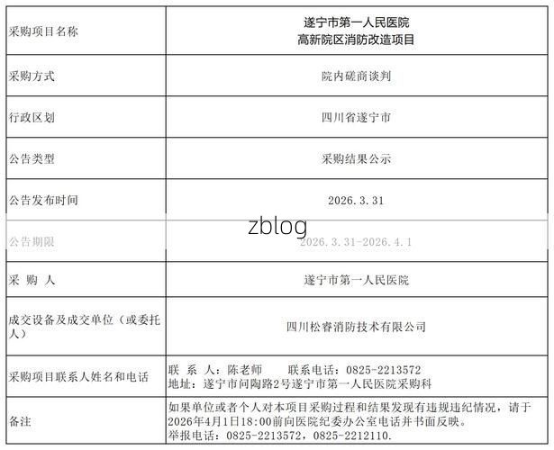 遂宁市新增1例无症状感染者  遂宁市疫情防控最新通报_29729