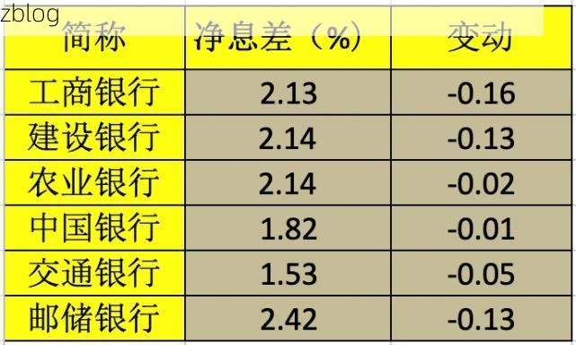 沈阳：东北枢纽的疫情压力测试与地理屏障解析