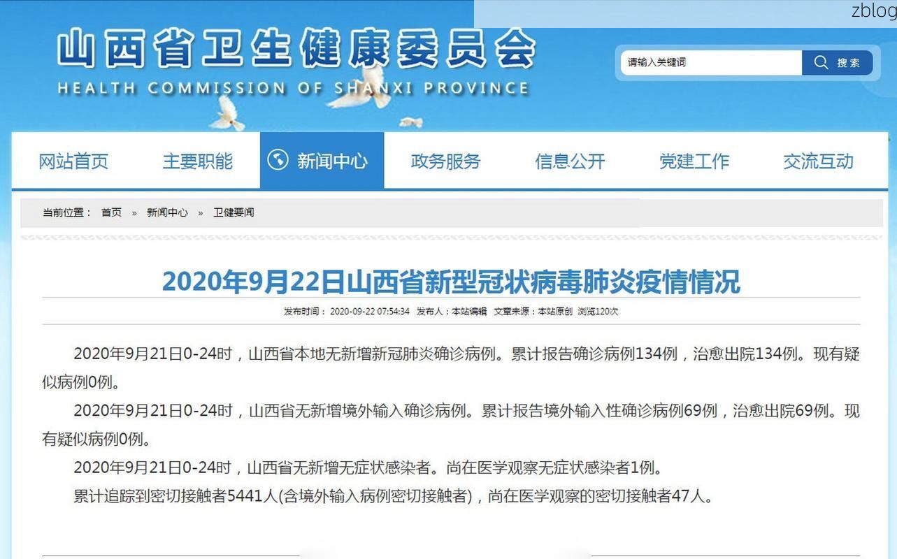 2022年11月28日山西新增确诊病例情况_22436