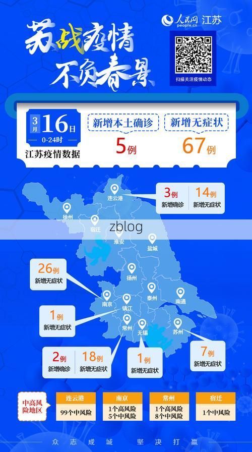 本地确诊+3，栖霞通报新增病例情况