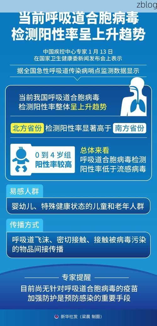 31省区市新增12例本土确诊, 图木舒克疫情最新消息_23078