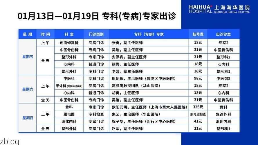 31省区市新增32例本土确诊, 磐石市疫情最新消息
