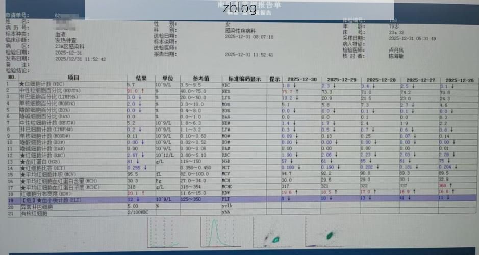 2022年3月31日团风县新增确诊病例情况_71242