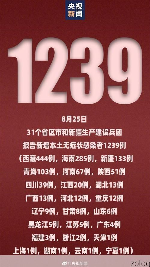 31省新增本土12例，境外输入占28例_79142