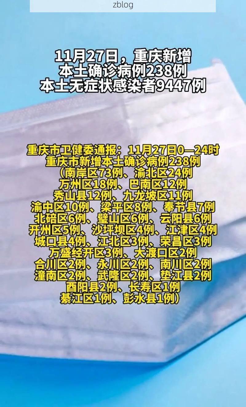 2022年11月25日重庆铜梁新增确诊病例情况