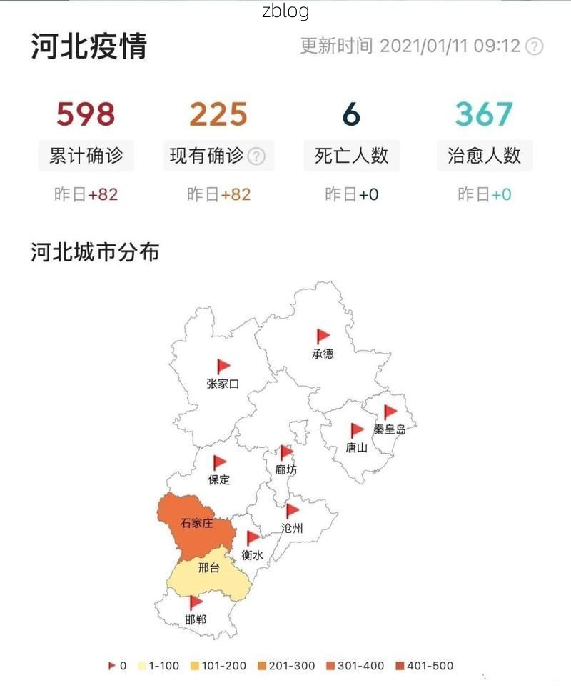 31省新增本土12例(31省新增本土8例)，上犹疫情引关注