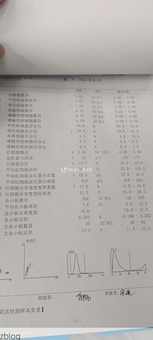 2022年3月31日微山新增确诊病例情况_51971