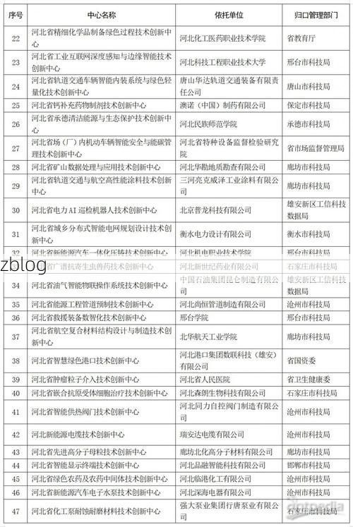 31省新增本土9例(31省新增确诊32例)_77562