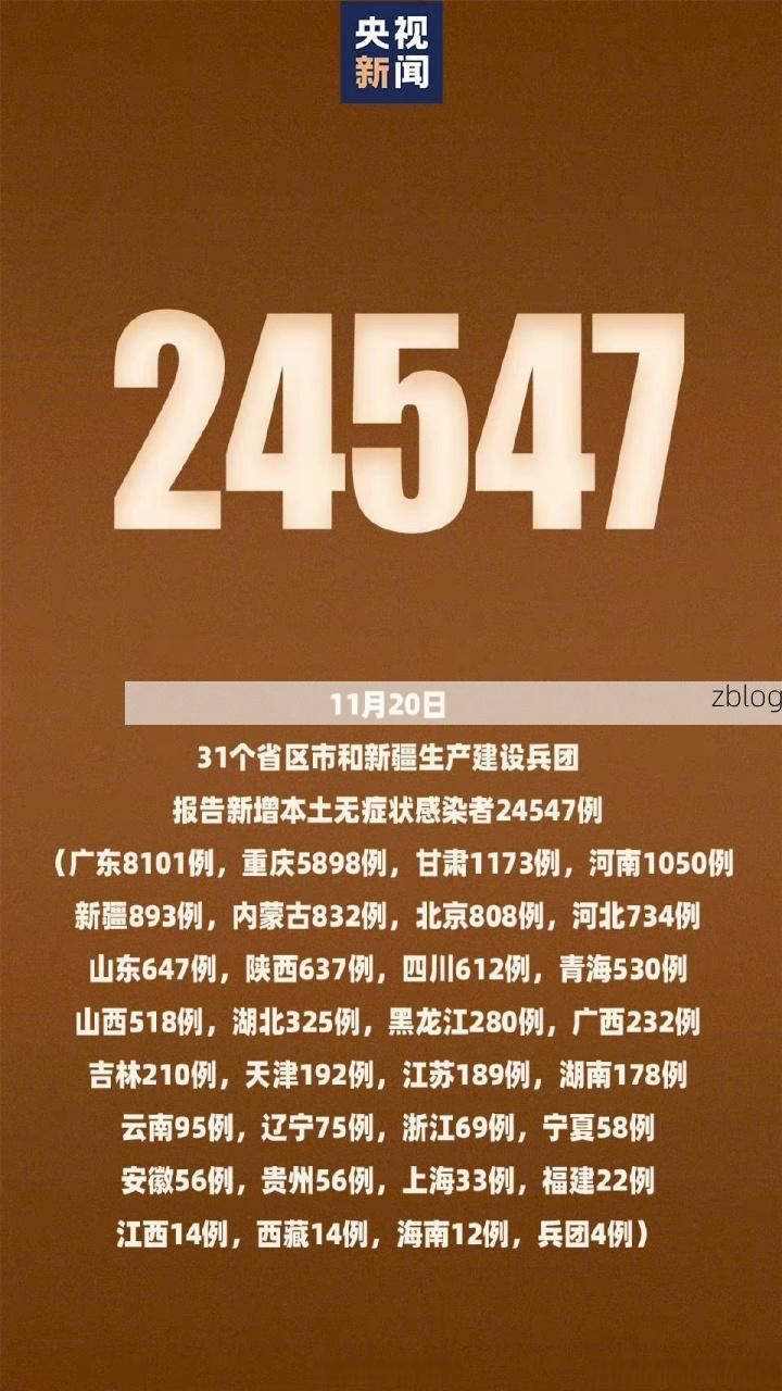 31省新增本土11例(31省新增确诊47例)，渝水区疫情引关注！