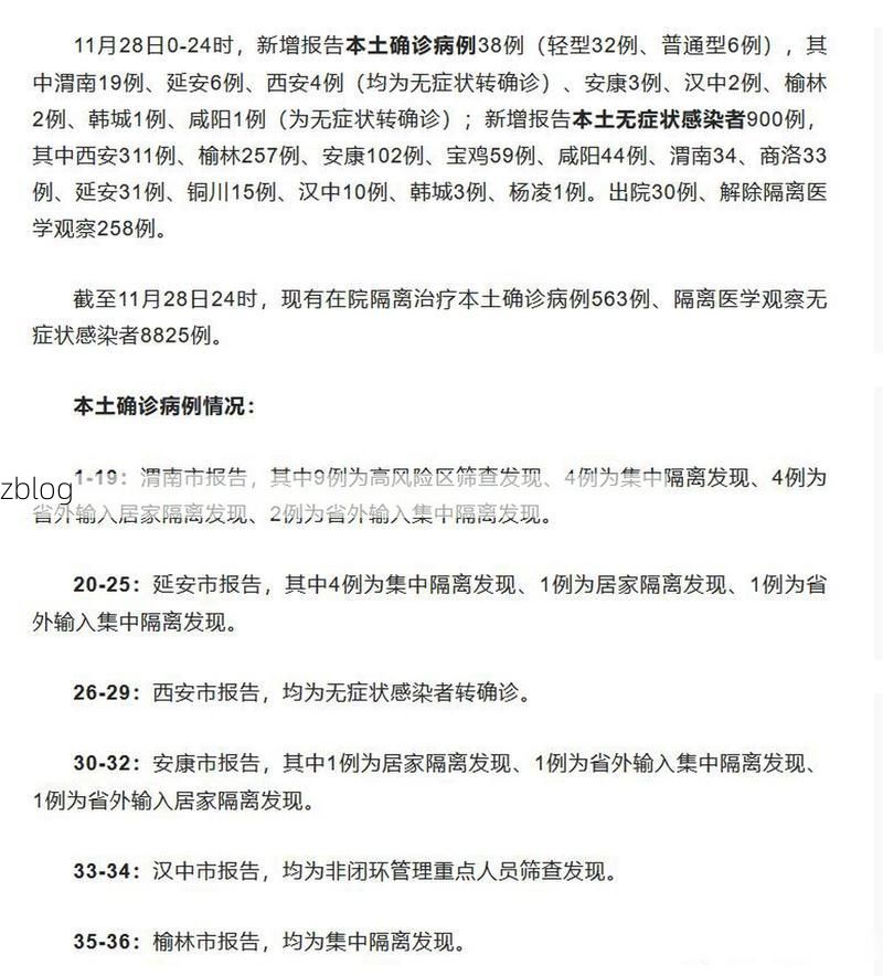 31省新增本土12例(31省新增确诊38例)，囊谦疫情引关注