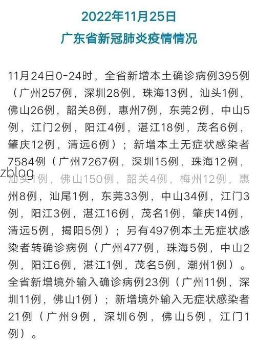 31省区市新增12例本土确诊，文山州疫情最新消息