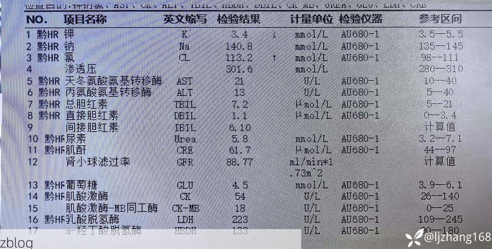 本地确诊+2，利通区通报新增病例情况