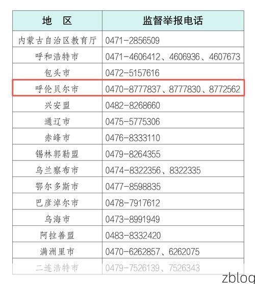 【31省区市新增12例本土确诊，多伦县疫情最新消息_70828】