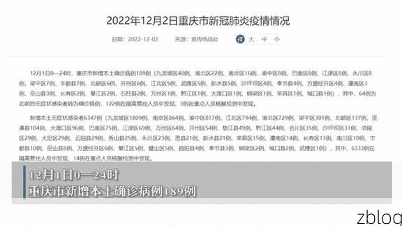 31省新增本土12例(31省新增本土确诊12例)，徐州疫情最新消息