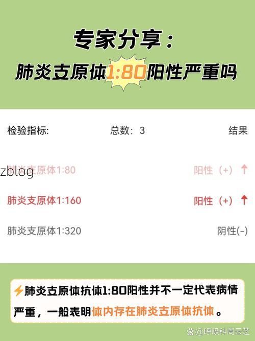 枣庄市市辖区新增1例无症状感染者  枣庄市市辖区疫情防控最新通报_9837