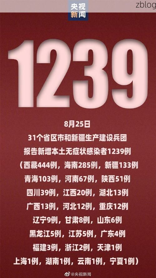 31省新增本土12例，山南地区疫情最新消息