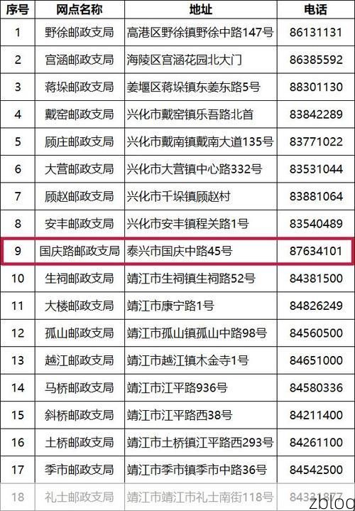 31省新增本土12例，泰兴市疫情最新消息