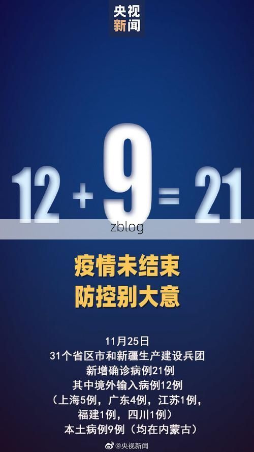 31省新增本土12例(31省新增本土9例)，蚌山区疫情引关注_42636
