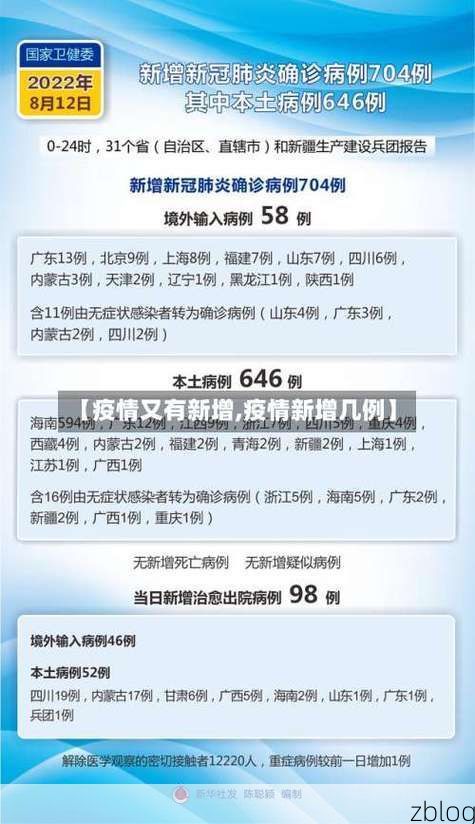 31省新增本土12例，常宁市疫情最新消息