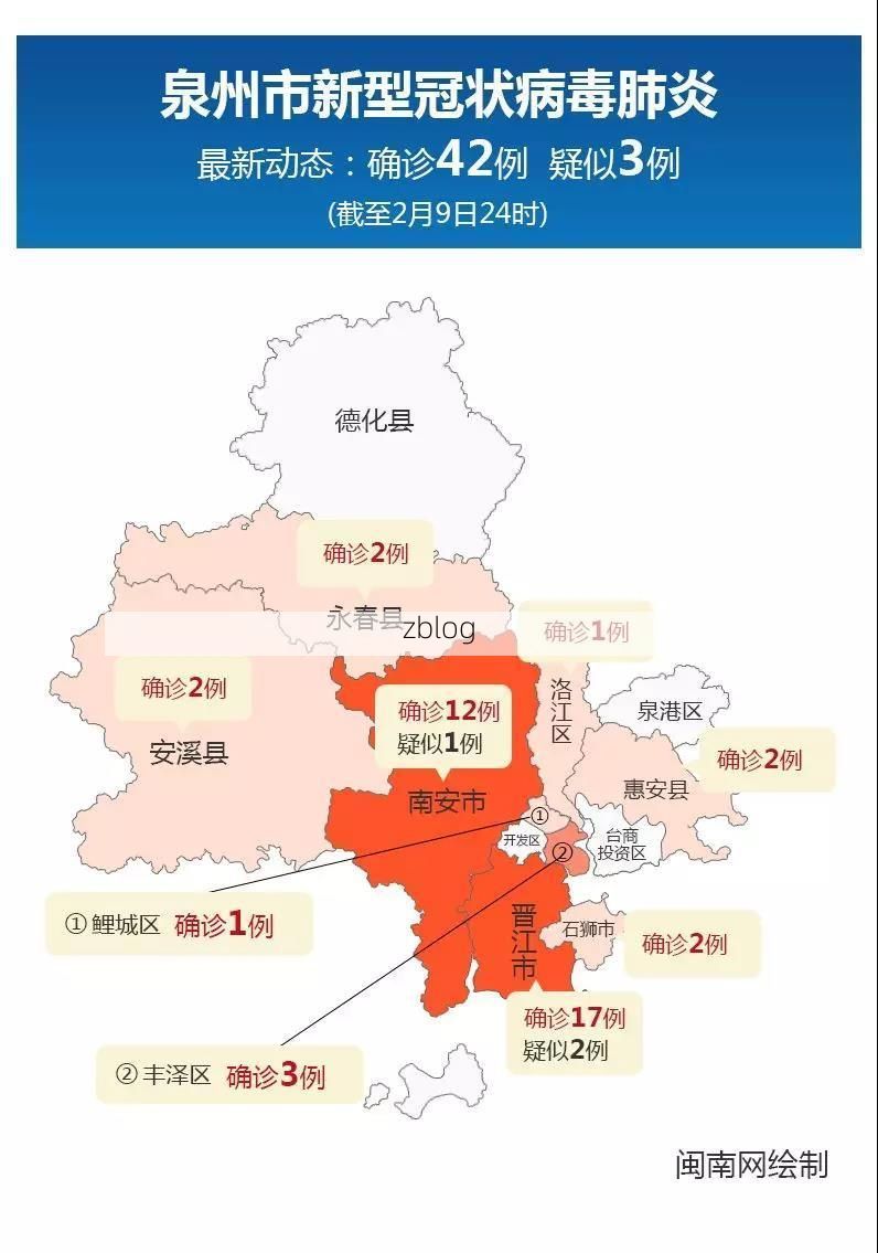 31省区市新增42例本土确诊，台江区疫情最新消息_45988
