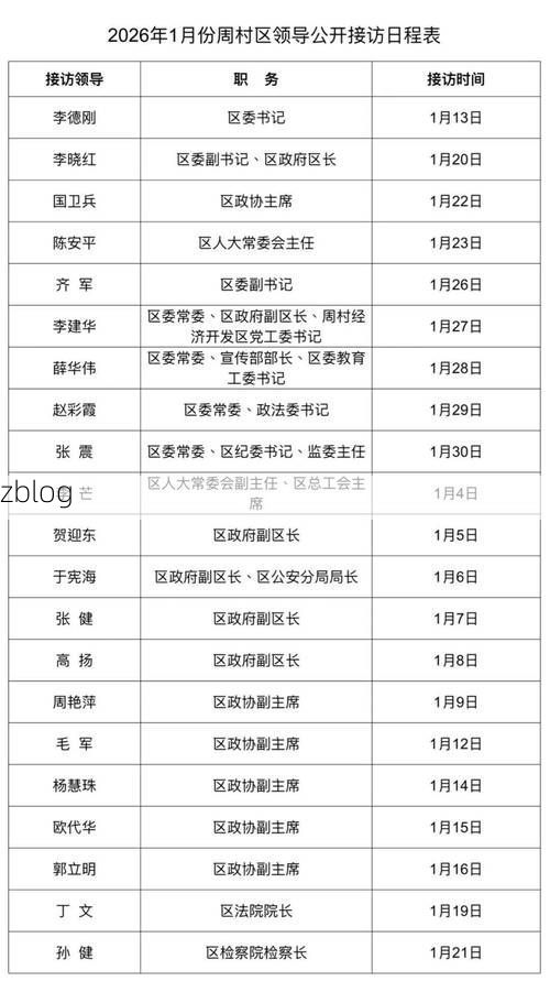 31省区市新增12例本土确诊, 周村区疫情最新消息_34115