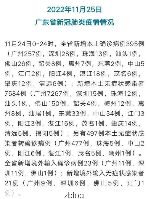31省新增本土9例(31省新增本土12例)，东平县疫情引关注