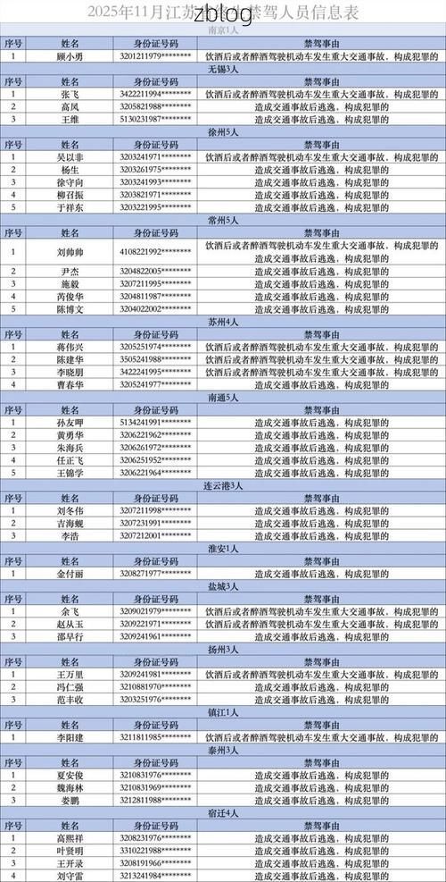 31省新增本土12例(31省新增本土确诊密山占12例)_31669
