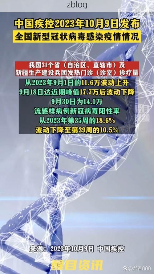 31省新增本土12例(31省新增本土9例)，依兰县突发疫情引关注