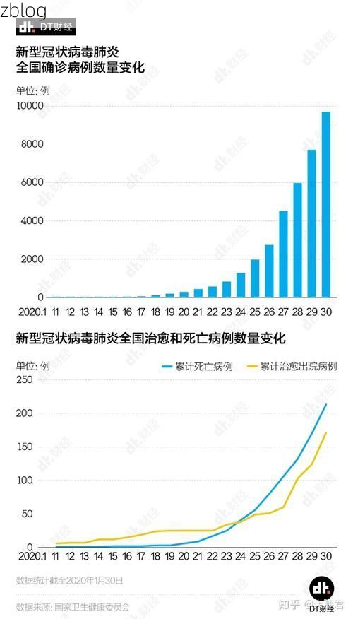 2022年3月18日建宁县新增确诊病例情况_33295