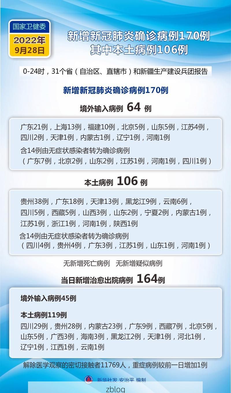 【31省新增本土12例(31省新增本土9例)，保康疫情引关注】