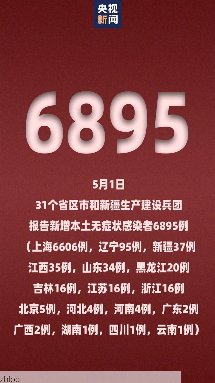 31省新增本土12例(31省新增本土确诊15例)_48113