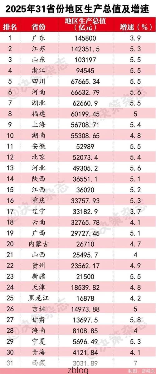 【31省新增本土12例(31省新增本土9例)，赛罕区成焦点！】