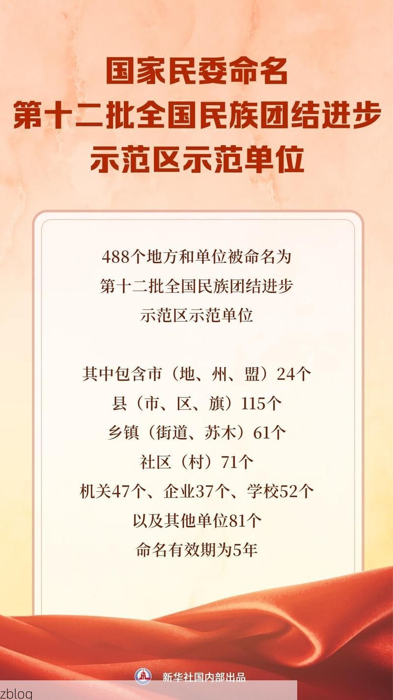 31省新增本土12例(31省新增本土8例)，延川疫情引关注_49825