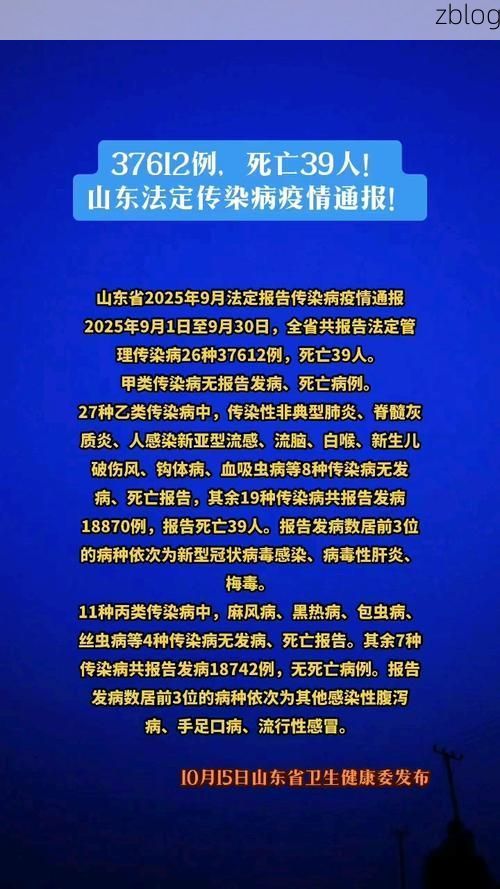 天镇新增1例无症状感染者  天镇疫情防控最新通报_17062