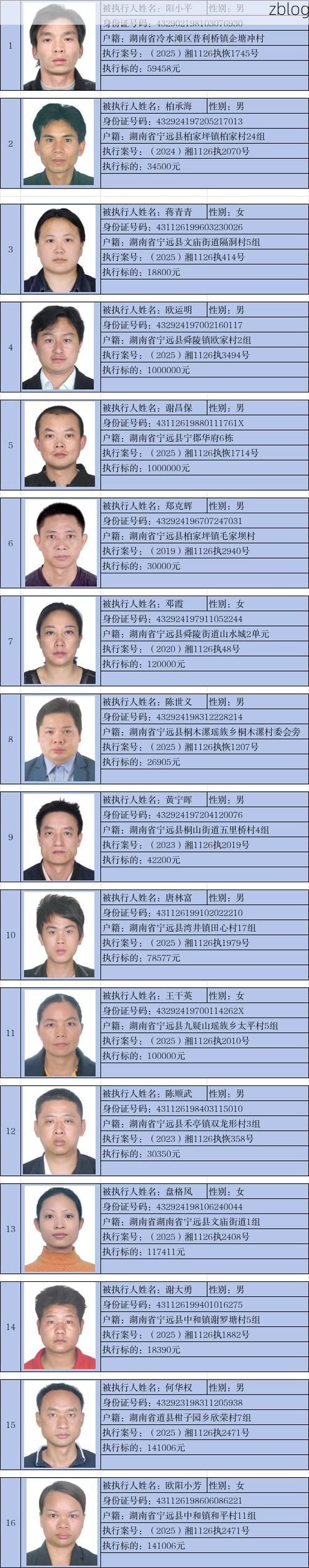 宁远县新增1例无症状感染者  宁远县疫情防控最新通报_70163