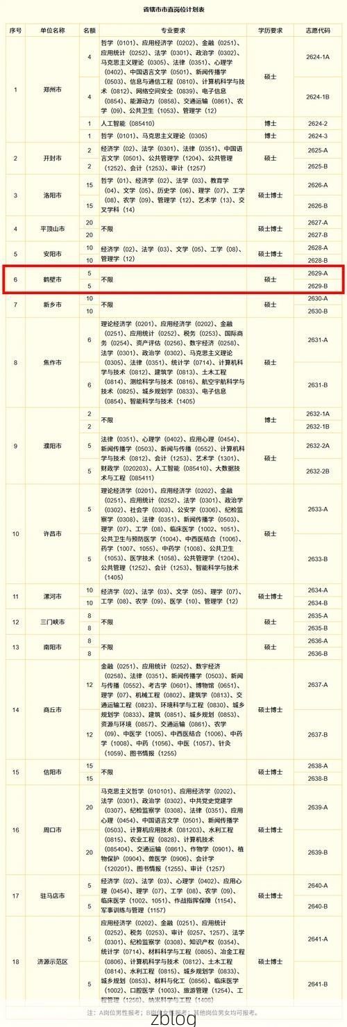 31省新增本土12例(31省新增本土8例)，淅川疫情引关注_30846