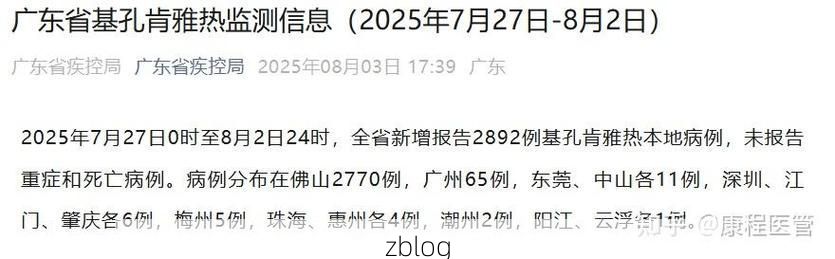 31省新增本土12例(31省新增确诊38例)，汨罗市疫情引关注