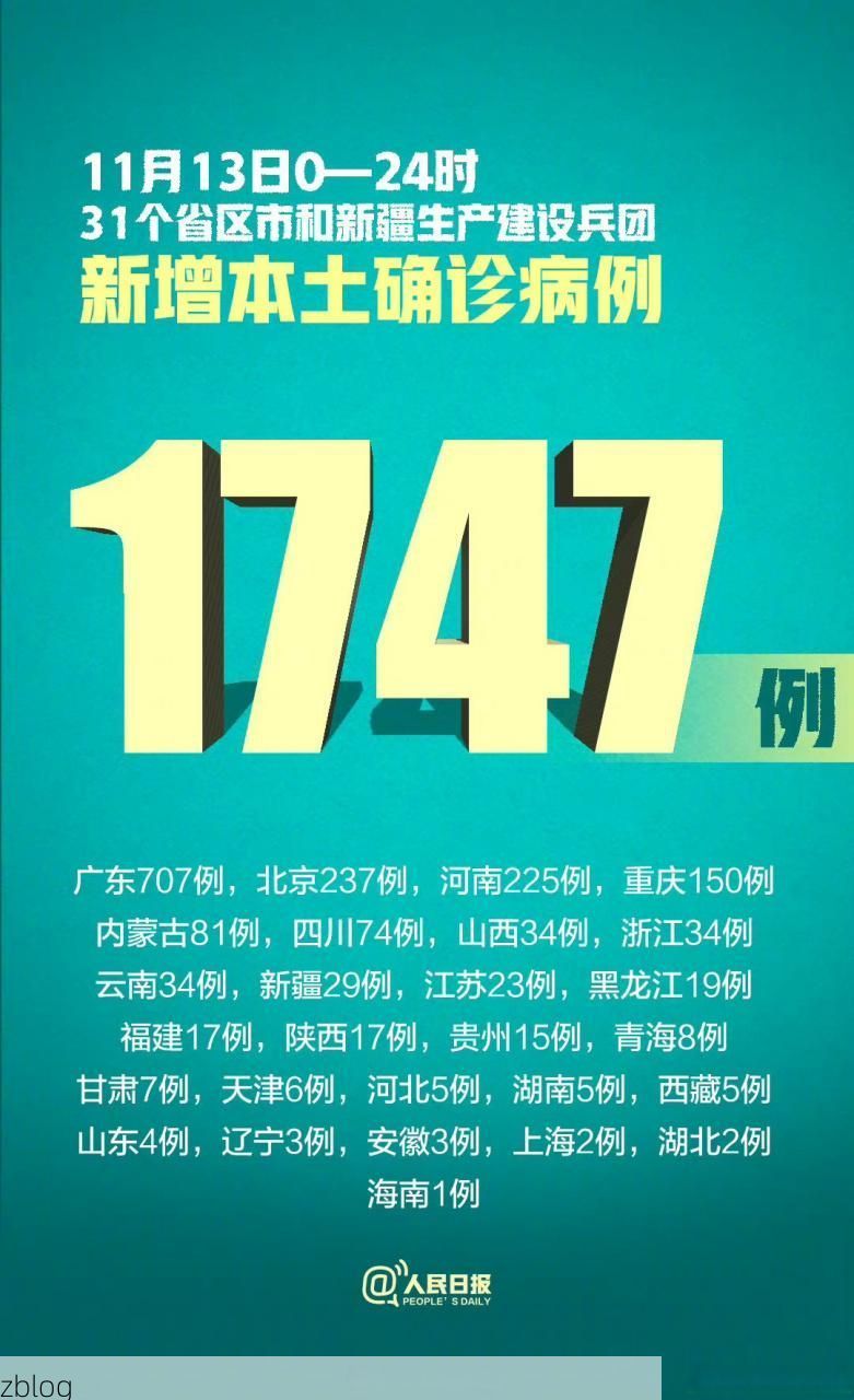 31省新增本土11例(31省新增本土13例)，道孚疫情引关注