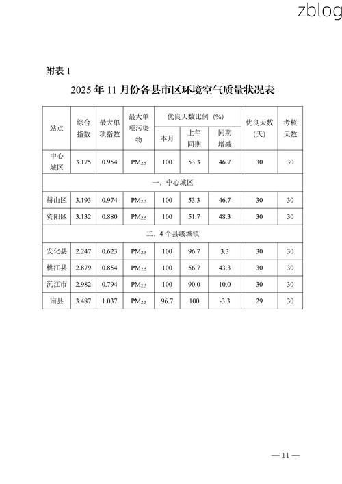 31省区市新增12例本土确诊，沅江疫情最新消息_68535