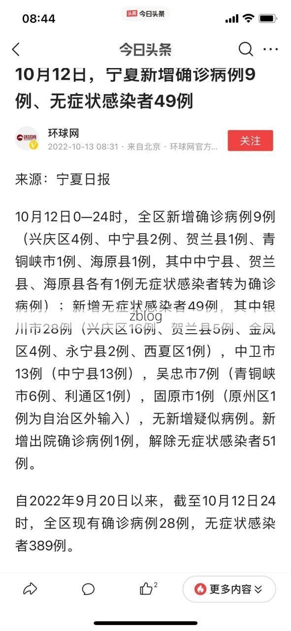 2022年10月28日银川新增确诊病例情况