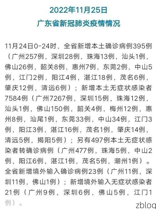 广汉市新增1例无症状感染者  广汉市疫情防控最新通报_77837