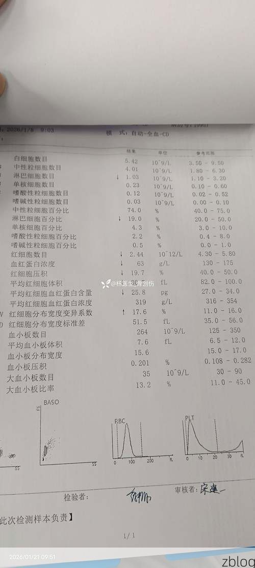 2022年3月15日云龙县新增确诊病例情况_48577