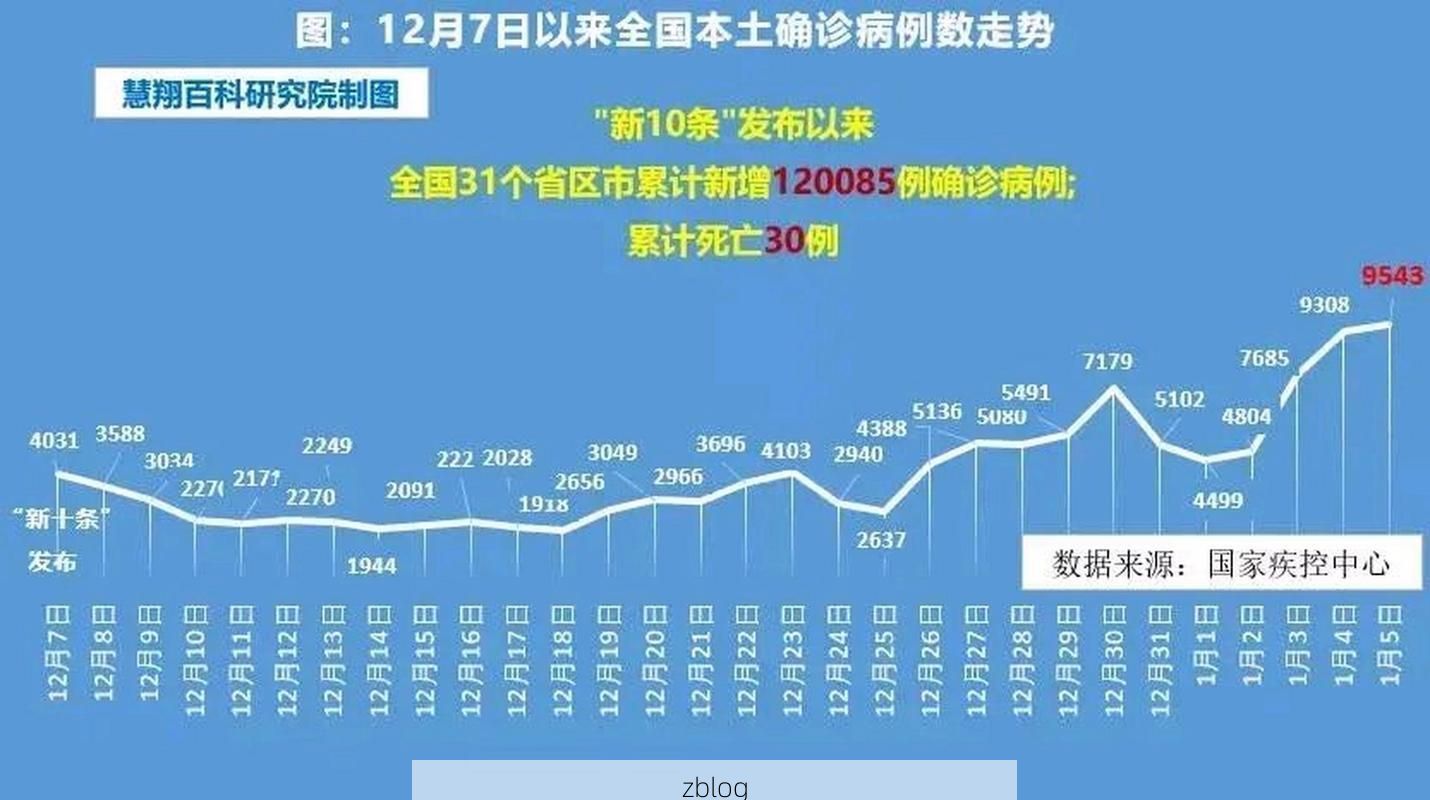 【2022年4月15日金门县新增确诊情况】